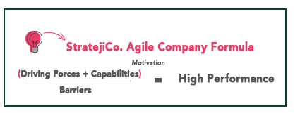 agile-company-formula