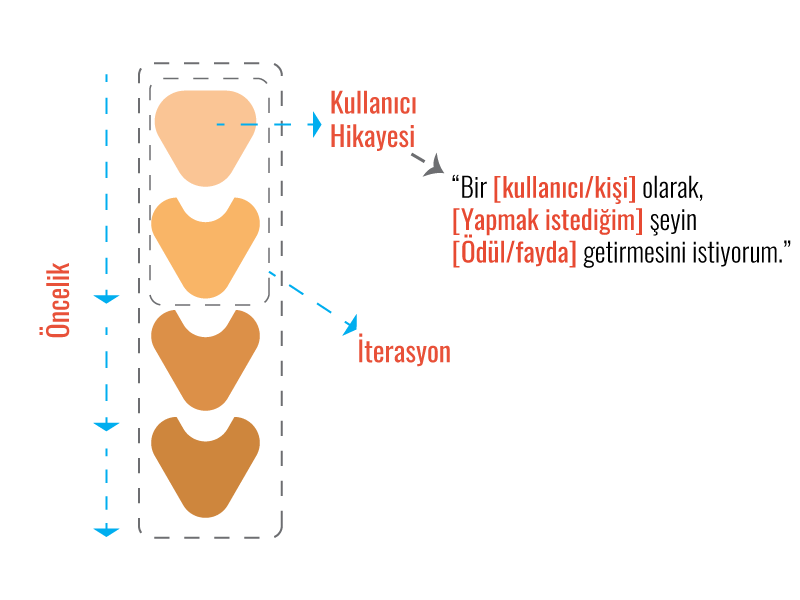 metin, tasarım içeren bir resim
Yapay zeka tarafından oluşturulan içerik yanlış olabilir.